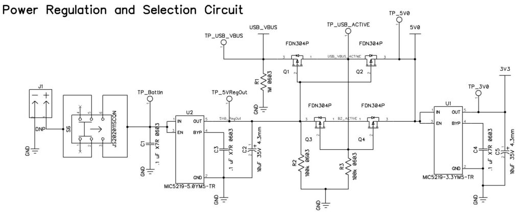 Image of Power Regulation Flow Diagram
