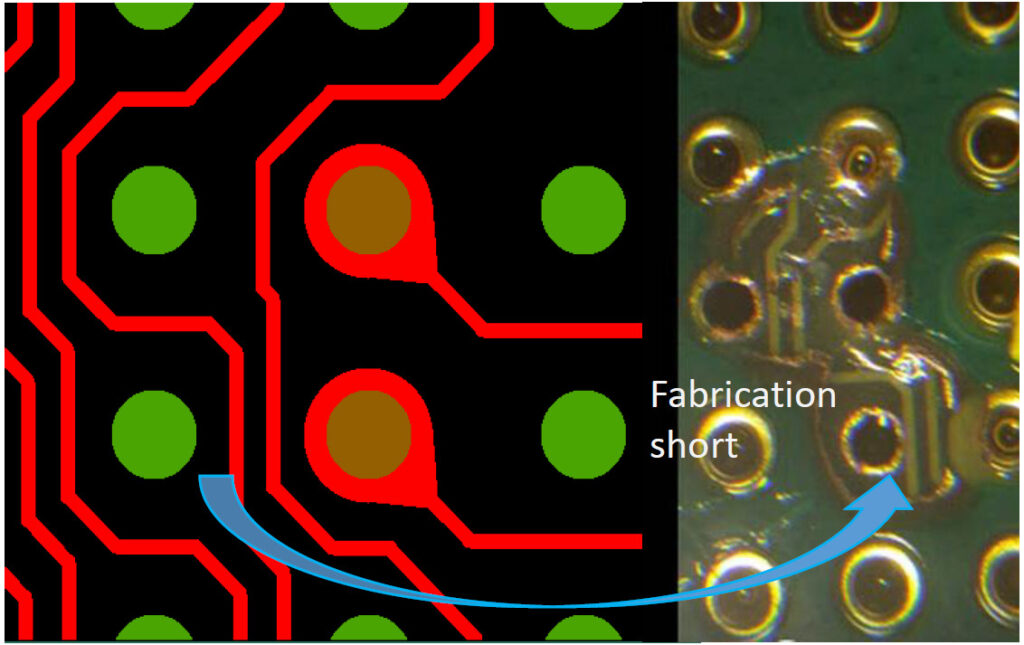 Image of a fabrication short