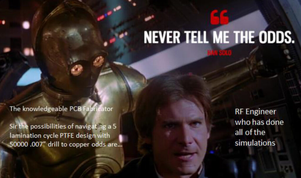 Image of Stay on Target Meme